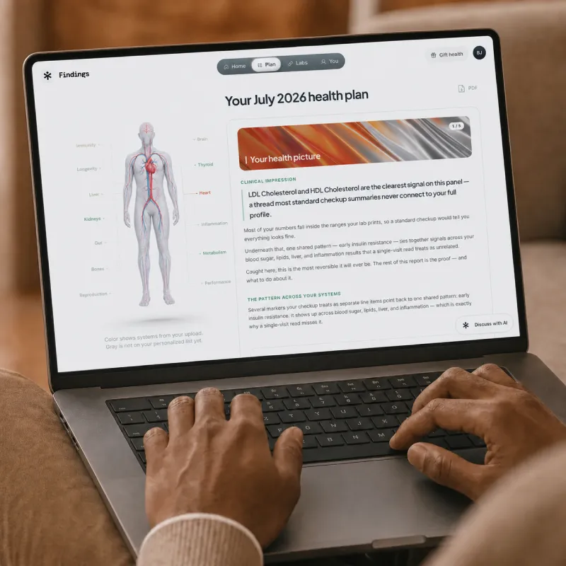 Health report with optimal ranges, body map, and cited synthesis